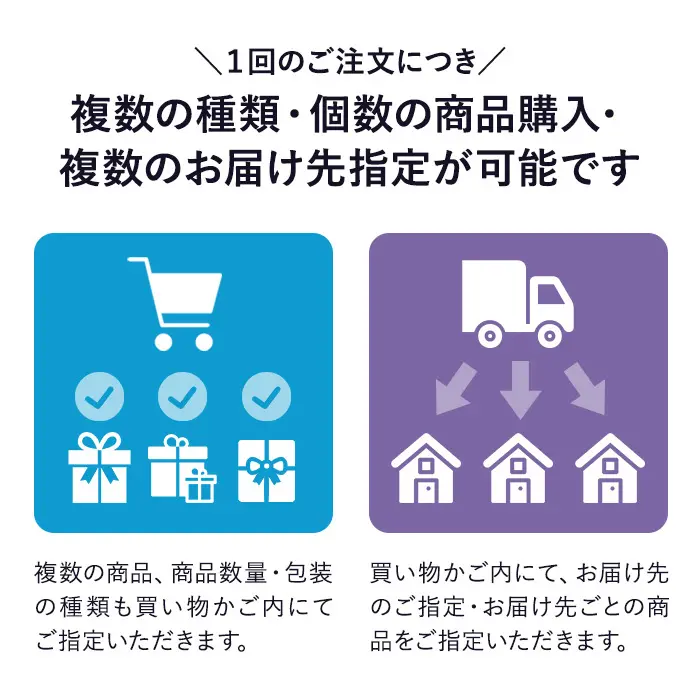カタログギフト　選べる体験ギフト　食を愉しむひととき